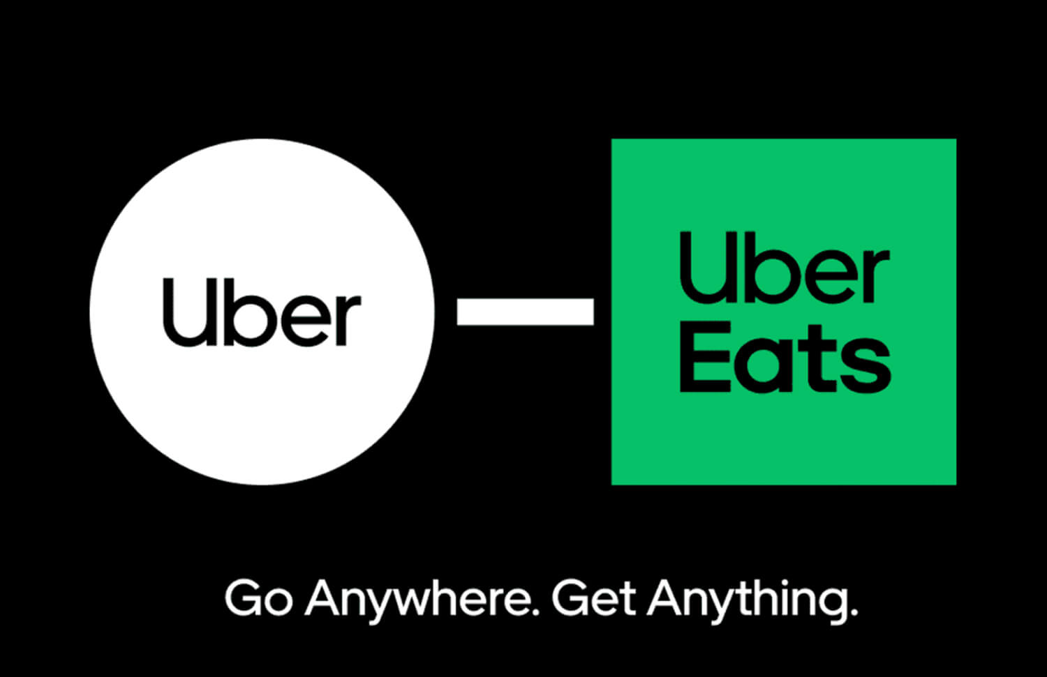 uberq